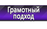 Информационные стенды по охране труда и технике безопасности в Усть-лабинске